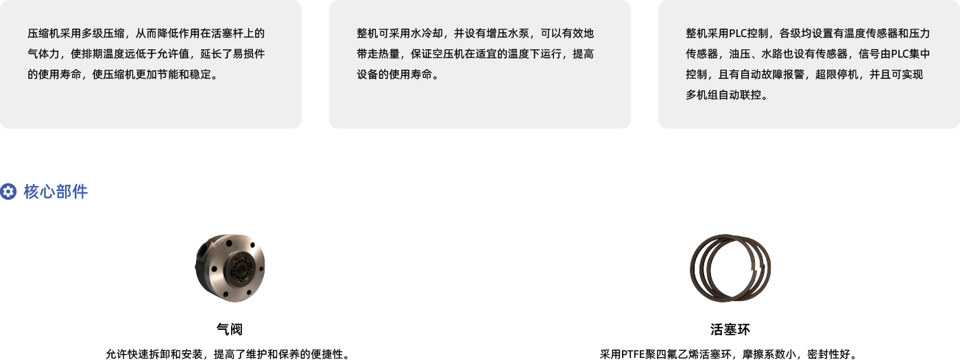 無(wú)油活塞式空壓機(jī)詳情-01.png